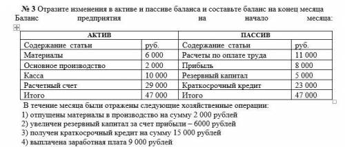 Отразите изменения в активе и пассиве баланса и составьте баланс на конец месяца Баланс предприятия 