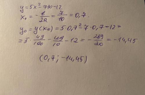 Найдите координаты вершины параболы y=5x2-7x-12