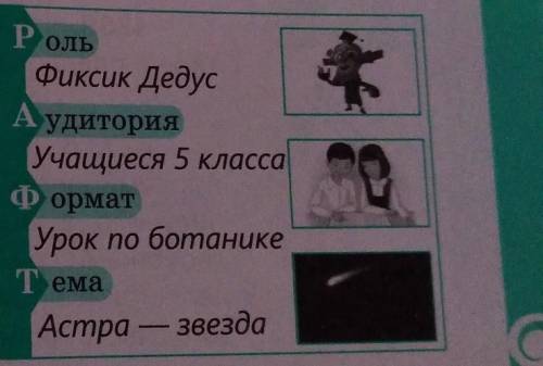 составить диалог по приему рафт Роль: фиксик дедус аудитория 5 класса формат: урок по батанике тема: