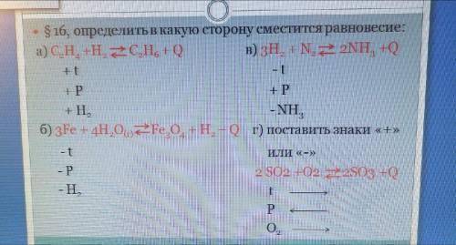 Химическое равновесие и его смещения )