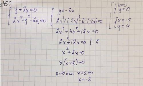 Нужно решение с объяснением. 9 класс