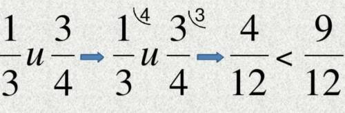 Объясните тему про сравнение дробей! Ничего не понимаю про их сравнение.