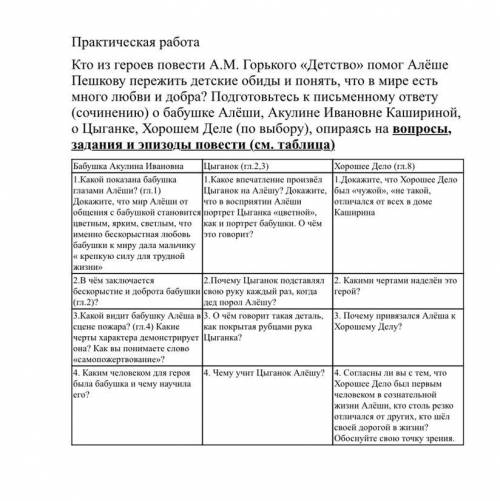 все надо сделать по заданию четко. извините за такой большой объем