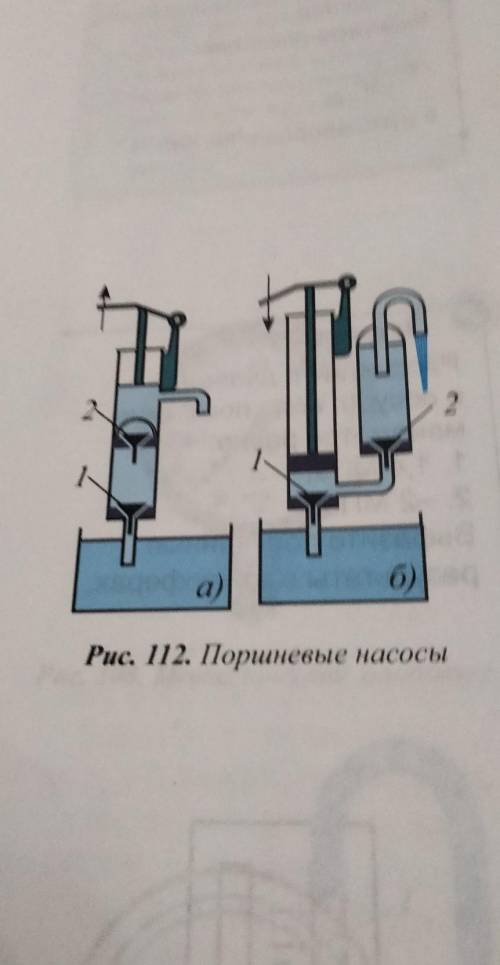 Упражнение 25 1. Изучите по рис. 12 устройство поршневых насосов. Каково назначение клапанов 1 и 2 в