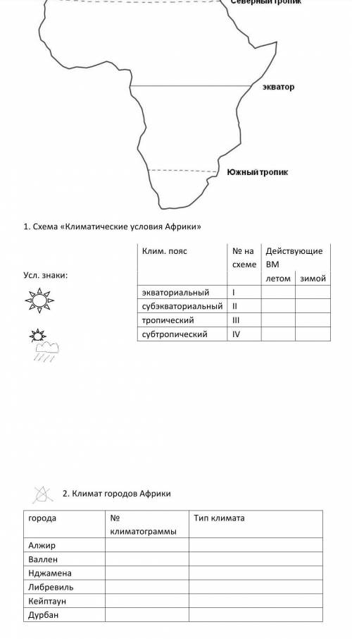 Тема Климат Африки срок сдачи ___07.02.22___ ответ оформить в тетради или на распечатанном листе (вк