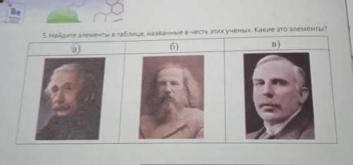 5. Найдите элементы в таблице, названные в честь этих ученых. Какие это элементы? а) б) в)