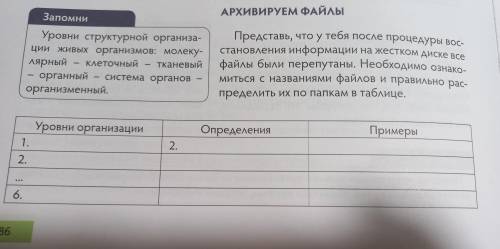 АРХИВИРУЕМ ФАЙЛЫ Запомни Уровни структурной организа- ции живых организмов: молеку- лярный клеточный