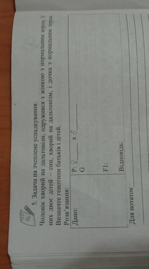 Задача на зчеплене успадкування: Чоловік хворий на дальтонізм, одружився з жінкою з нормальним зором