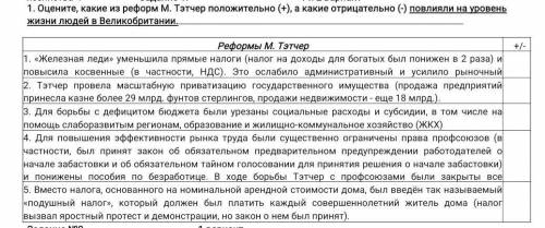 1. Оцените, какие из реформ М. Тэтчер положительно (+), а какие отрицательно (-) повлияли на уровень