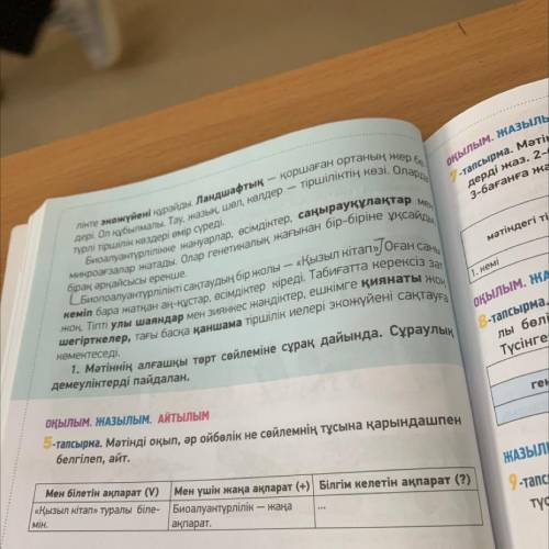 Мәтіннің алғашқы төрт сойлеміне сұрақ дайында.Сұраулық демеуліктерді пайдаланан