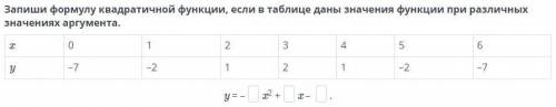 Квадратичная функция, ее график и свойства. Урок 1 Запиши формулу квадратичной функции, если в табли