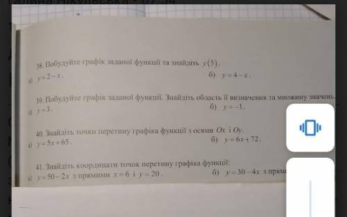 38(а),39(а), 40(а), 41(а).В 38 и 39 график строить надо в 40 и 41 нет.