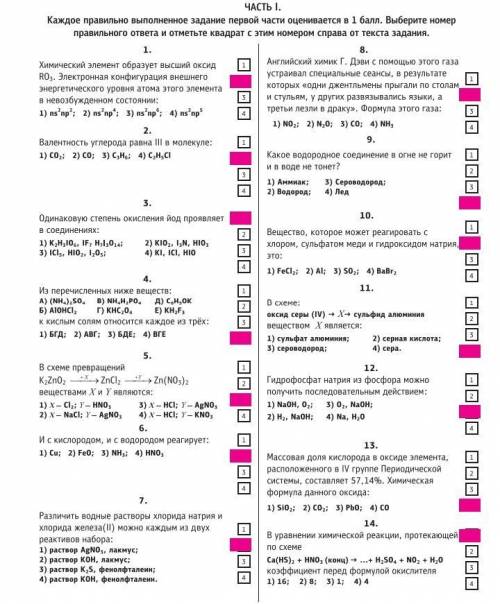 Составьте и запишите молекулярные и ионные уравнения реакций взаимодействия соляной кислоты с 1)магн