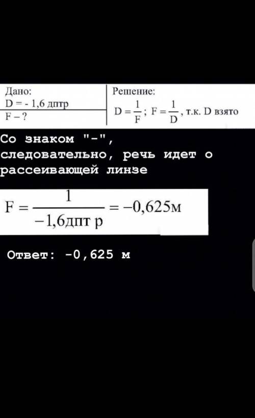 Оптическая сила линзы равна (0,625) дптр. Каково фокусное расстояние линзы? (нужна )