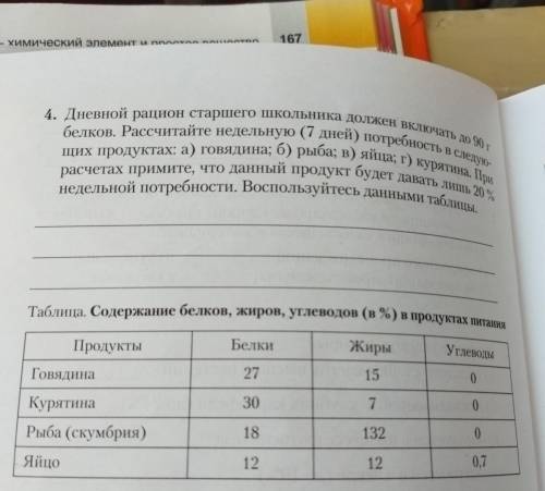 4. Дневной рацион старшего школьника должен включать до 90 г белков. Рассчитайте недельную (7 дней) 