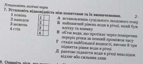 Установіть відповідність між поняттями