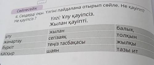 Сөйлесейік 4. Сөздерді оқы. Үлгіні пайдалана отырып сөйле. Не қауіпті? Не қауіпсіз ? Үлгі: Ұлу қауіп