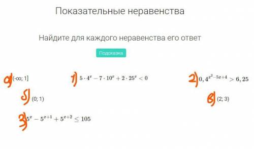 Найдите для каждого неравенства его ответ