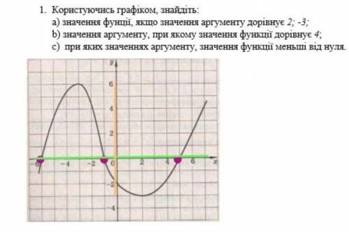 Решите очень легкие задания(