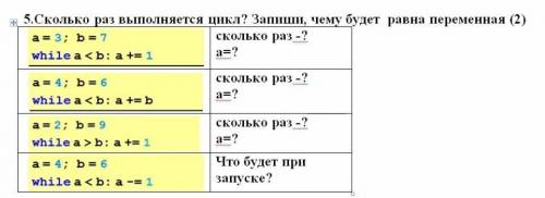 сколько раз выполняется цикл? запиши, чему будет равна переменная (2) a= 3; b = 7, в то время как a 