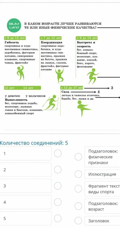 Прочитай текст соотнеси структурные части текста с их содержанием