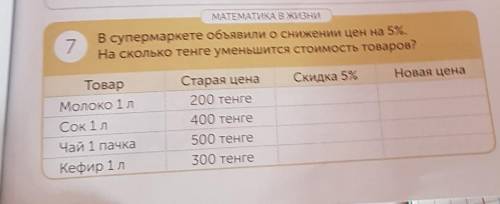 МАТЕМАТИКА В ЖИЗНИ 7 В супермаркете объявили о снижении цен на 5%. На сколько тенге уменьшится стоим