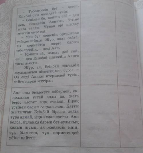 11-тапсырма.Берілген кестені дәптерге толтырырыңдар