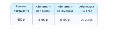 . 2. В новый фитнес-центр с несколькими бассейнами можно ходить по абонементу без ограничения количе