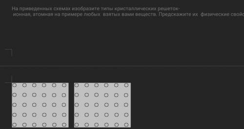 На приведенных схемах изобразите типы кристаллических решеток ионная атомная на примере любых взятых