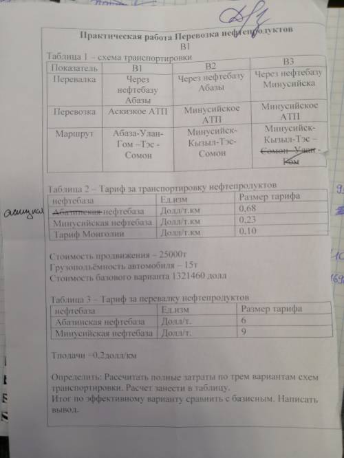 , очень надо, перевозка нефтепродуктов