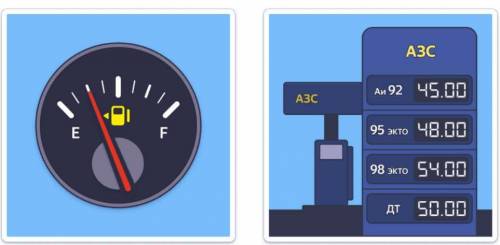 Реши задачу. Какая часть полного бака вместимостью 48 л будет заполнена дизельным топливом (ДТ) посл