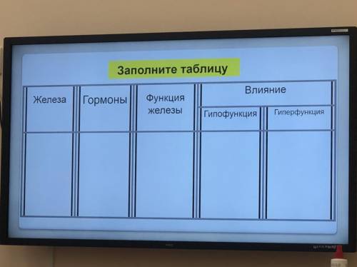 Заполните таблицу по биологии