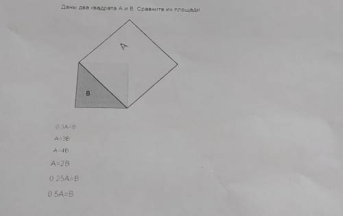 Даны два квадрата Аив Сравните их площади A B 0 3A=B А= 3B А – 4Б A=2B 0 25A-B 05A=B