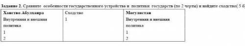 сор по истории казахстана шестого класса 2 задание