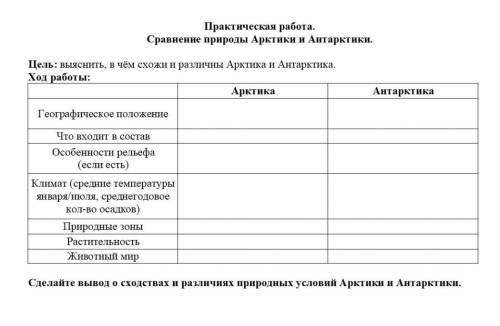 Сравнение природы арктики и антарктики