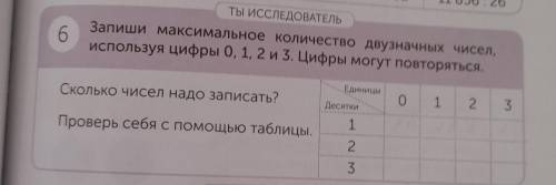 Запиши максимальное количество двузначных чисел используя цифры 0, 1, 2 и 3. Цифры могут повторяться