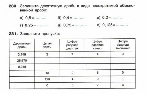 1 задание - сравните дроби! n230 - запишите десятичную дробь в виде несократимой обыкновенной дроби!