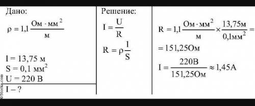 решить задачу по физике ОБЯЗАТЕЛЬНО С РЕШЕНИЕМ: Спираль электрической плитки изготовлена из железной