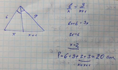 Бісектриса трикутника дiлить сторону на відрізки, різ ниця яких 1 см. Знайдіть периметр трикутника,