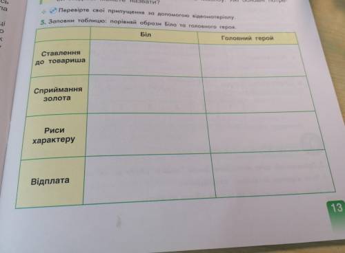 1Жага до життя. Як ставився Біл до товариша, і як головний герой Еслм не сложно сделайте все .