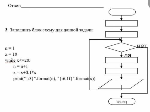 Заполнить блок схему для данной задачи