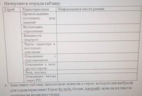 СДЕЛАТЬ ТАБЛИЦУ ПО ЛИТЕРАТУРЕ ПО ПОВЕСТИ Н.В. ГОГОЛЯ ТАРАС БУЛЬБА