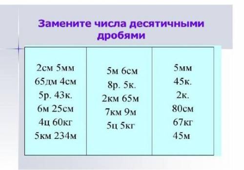 , замените числа десятичными дробями