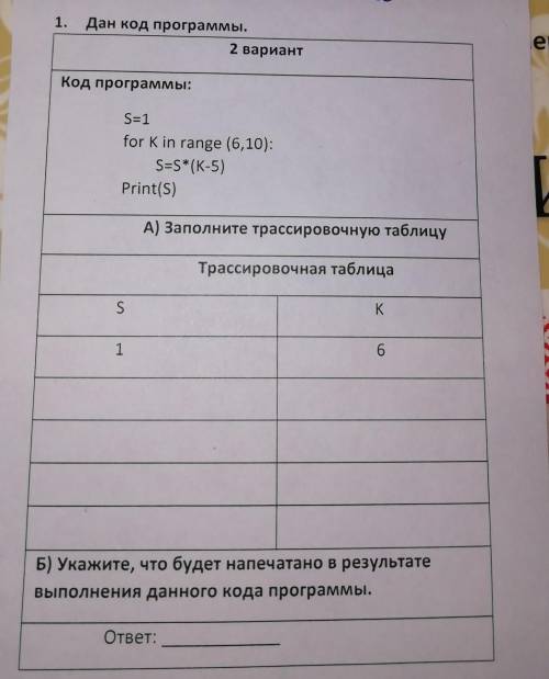 . 1. Дан код программы. 2 вариант Код программы: S=1 for K in range (6,10): S=S* (К-5) Print(S) А) З