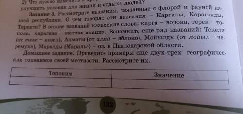 Рассмотрите названия,связанные с флорой и фауной нашей республики. О чем говорят эти названия - Карг