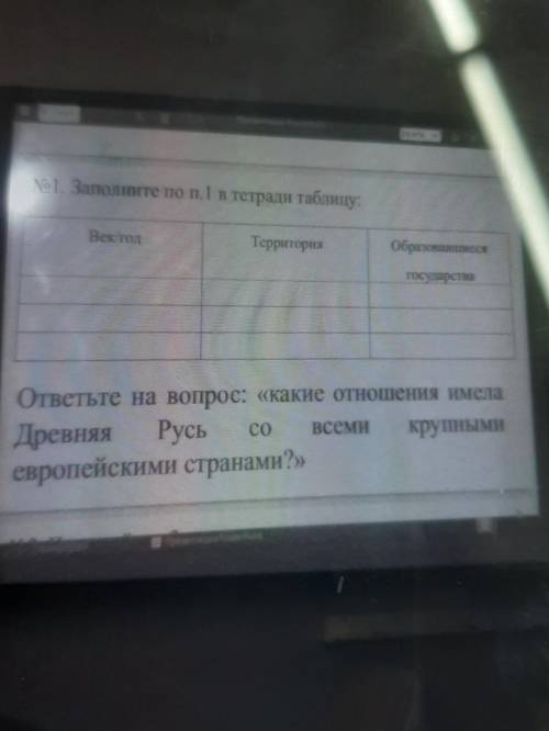 и No 1. Заполните по п.1 в тетради таблицу: Векгод Территория Образовавшиеся государства СО Всеми от