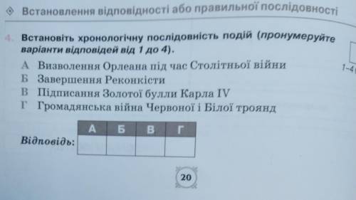 4. Встановіть хронологічну послідовність подій (пронумеруйте варіанти відповідей від 1 до 4). А Визв