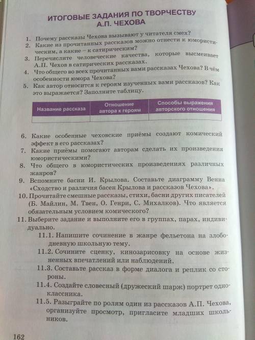 ИТОГОВЫЕ ЗАДАНИЯ ПО ТВОРЧЕСТВУ А.П. ЧЕХОВА 1. Почему рассказы Чехова вызывают у читателя смех? 2. Ка