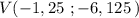 V(-1,25\ ;-6,125\, )