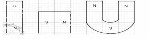 Магнитные линии выходят из северного полюса магнита и входят в его южный полюс. Основываясь на этом 